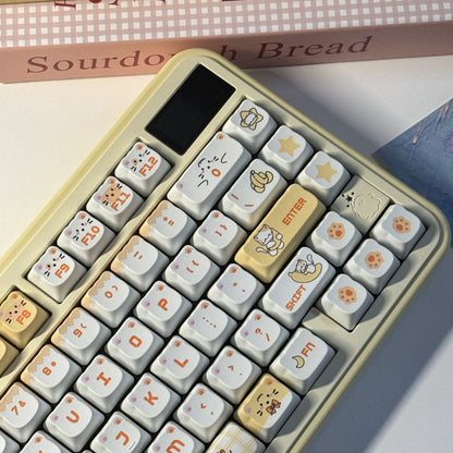 Banana Cat Keycap Set