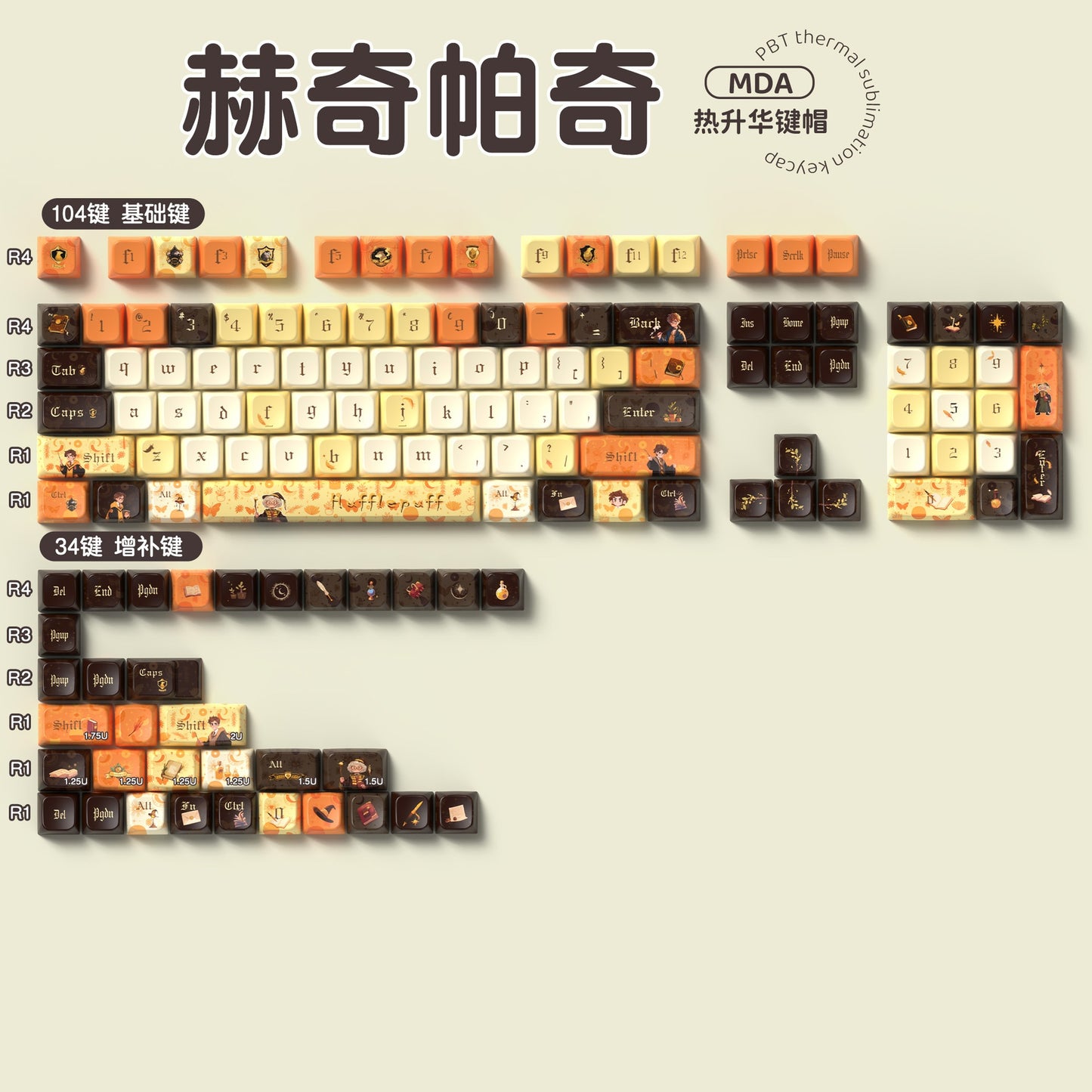 Hufflepuff Theme Keycap Set
