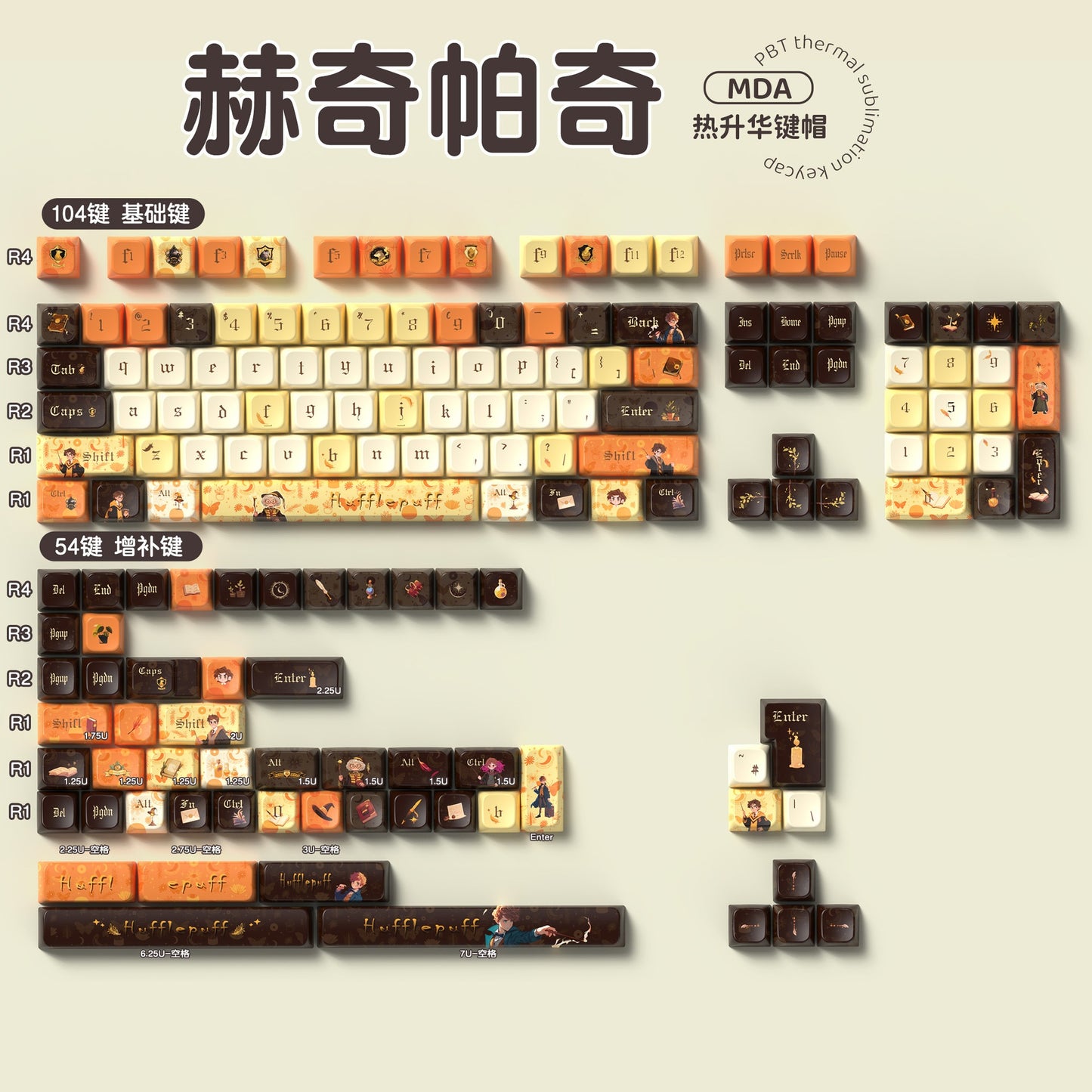 Hufflepuff Theme Keycap Set