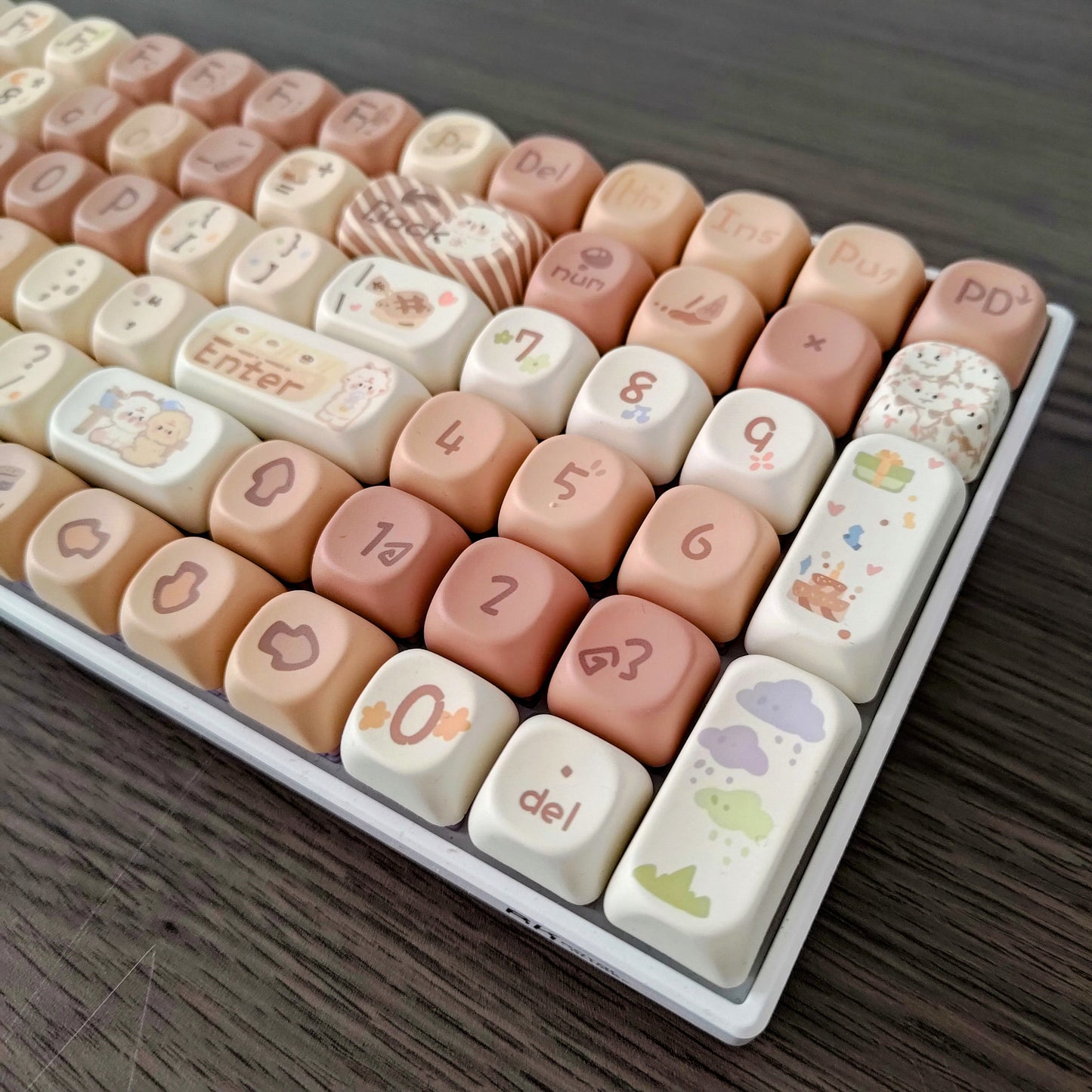 Baker Sheep Keycap Set