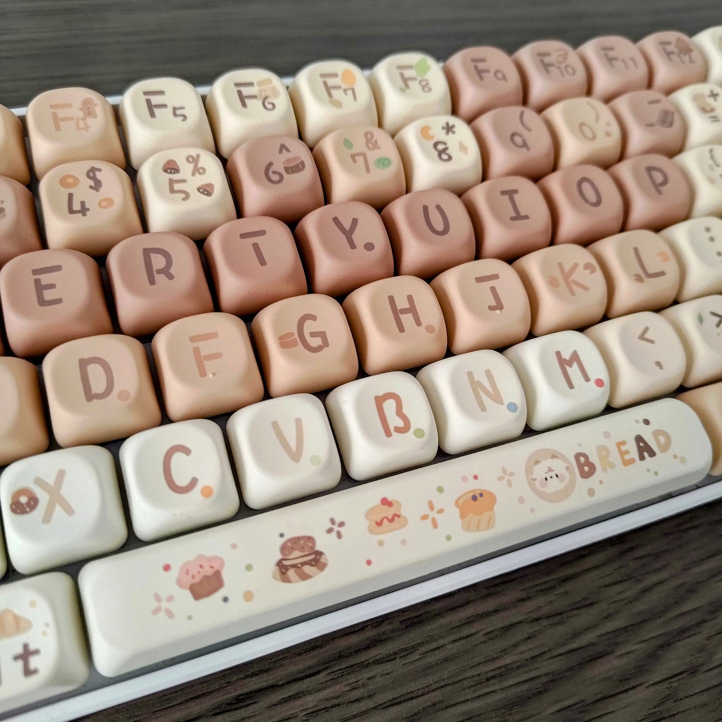 Baker Sheep Keycap Set