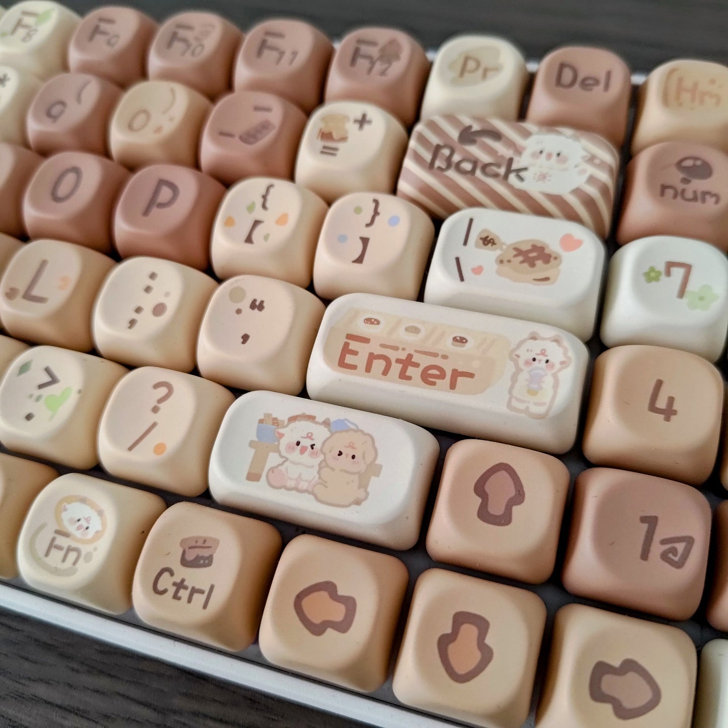 Baker Sheep Keycap Set