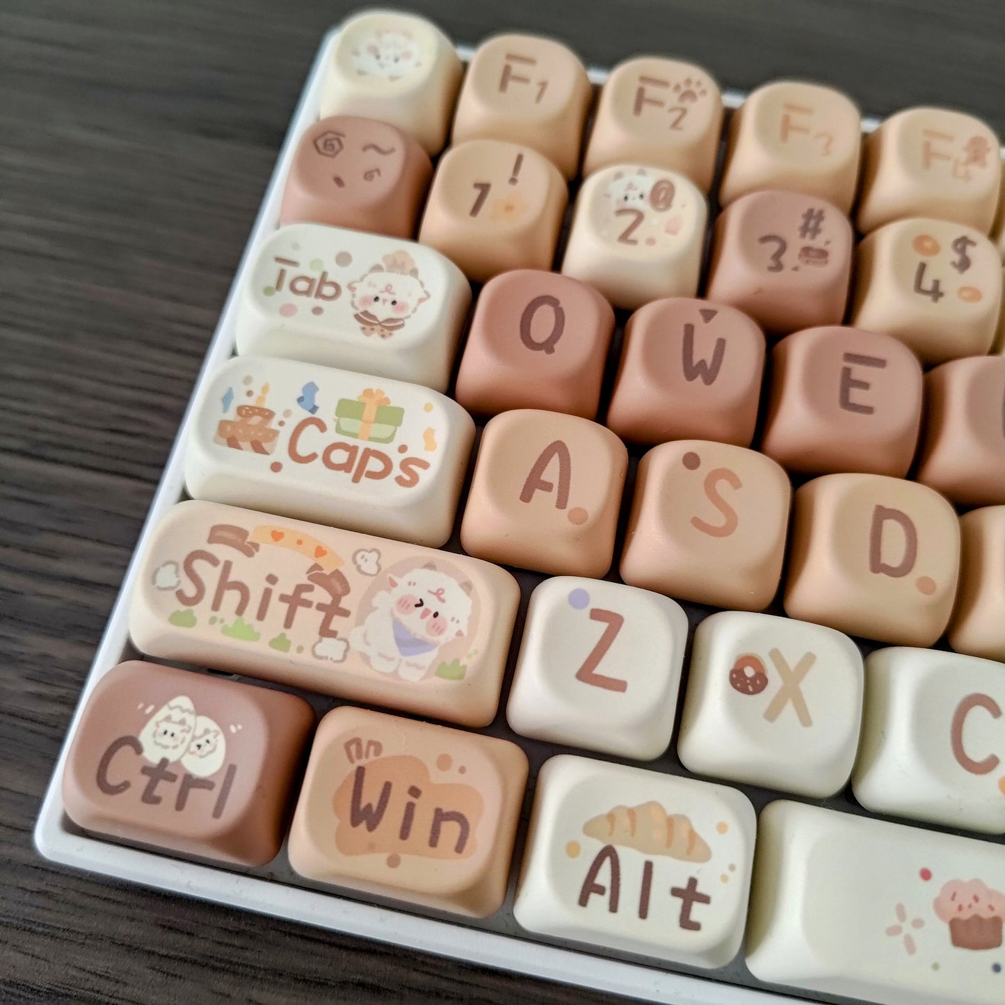 Baker Sheep Keycap Set