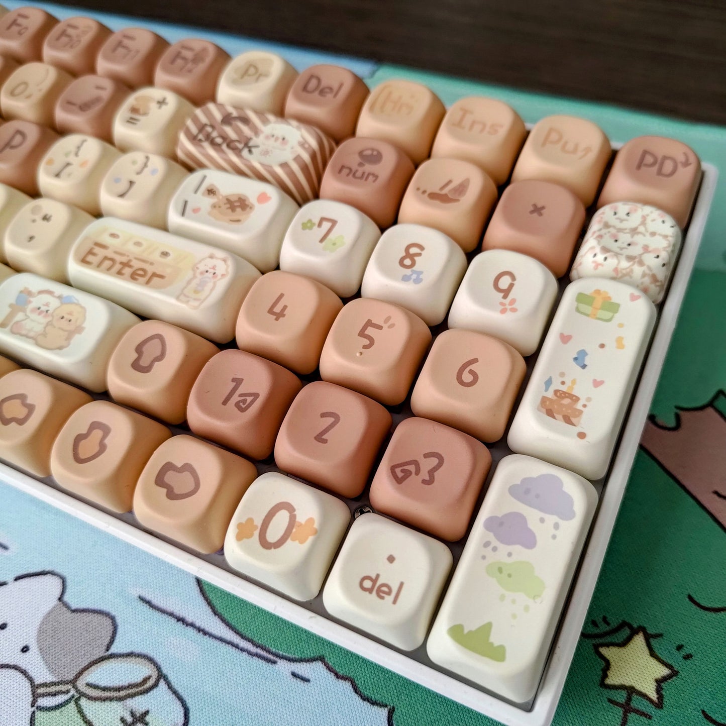 Baker Sheep Keycap Set