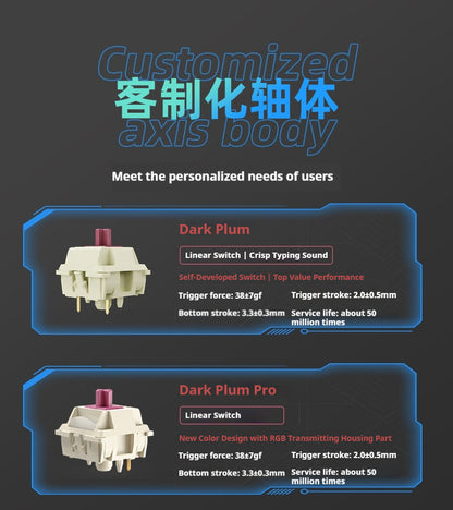 XinMeng M87ProV2 TKL Tri-Mode Wireless | Wired Mechanical Keyboard
