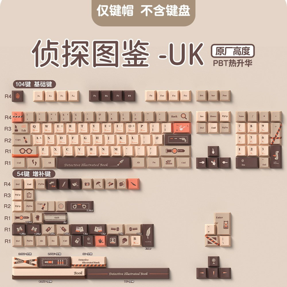 Detective Handbook Keycap Set | Available in EN, DE, FR, PT, ES, UK layout