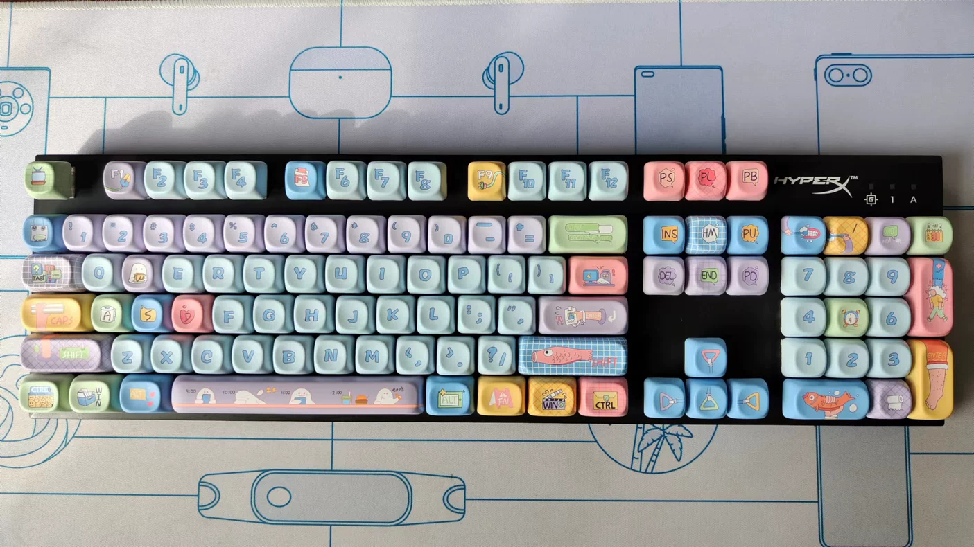 Eggcellent Employee Keycap Set