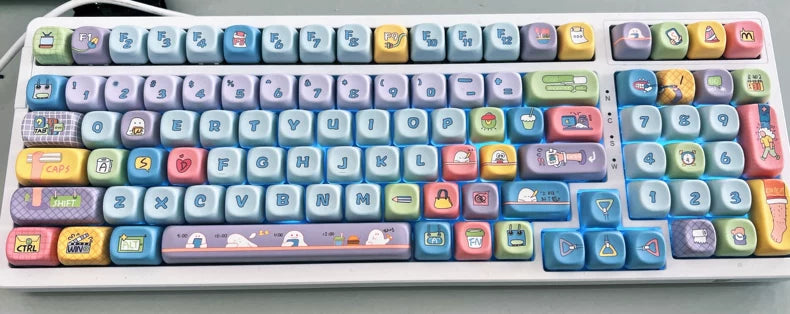 Eggcellent Employee Keycap Set