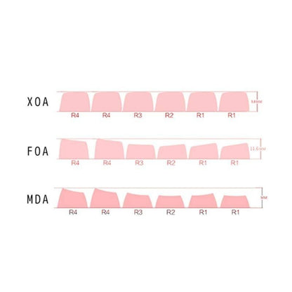 Afternoon Tea Keycap Set - MDA Profile Keycaps - TzunaBee