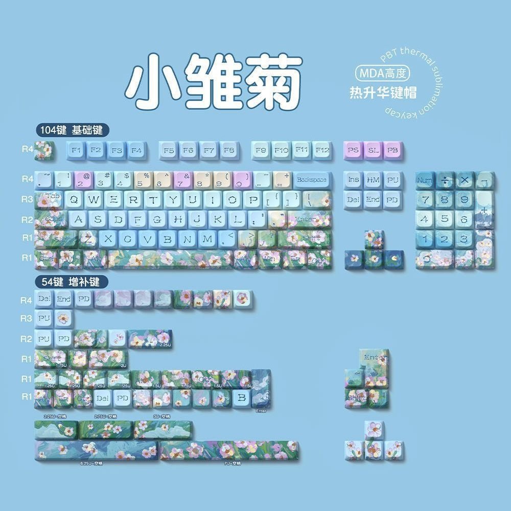 Azure Daisy Keycap Set - MDA Profile Keycaps - TzunaBee