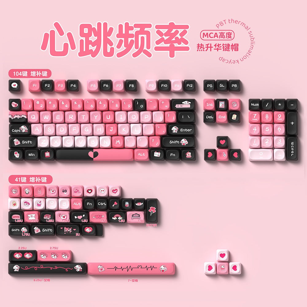 Pulse Rhythm Keycap Set