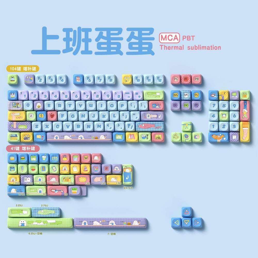 Eggcellent Employee Keycap Set