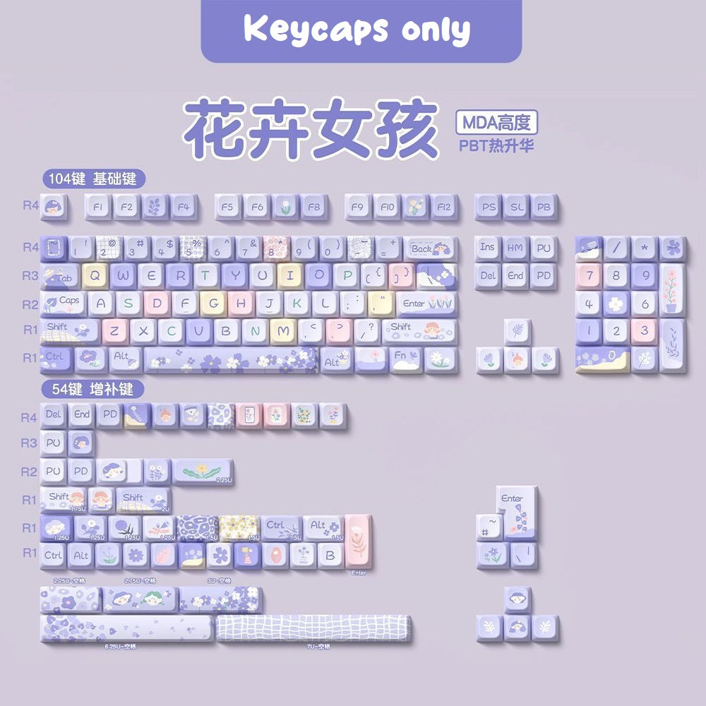 Lilac Grace Keycap Set