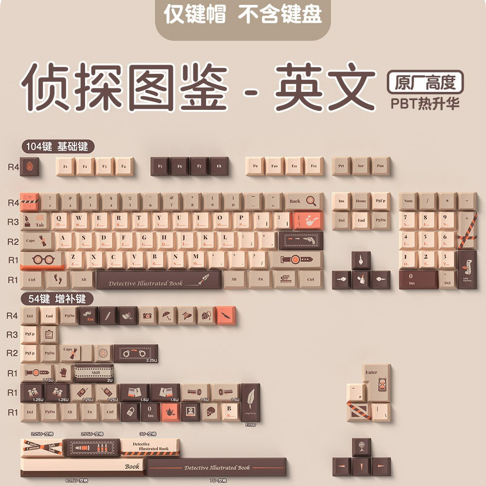 Detective Handbook Keycap Set | Available in EN, DE, FR, PT, ES, UK layout