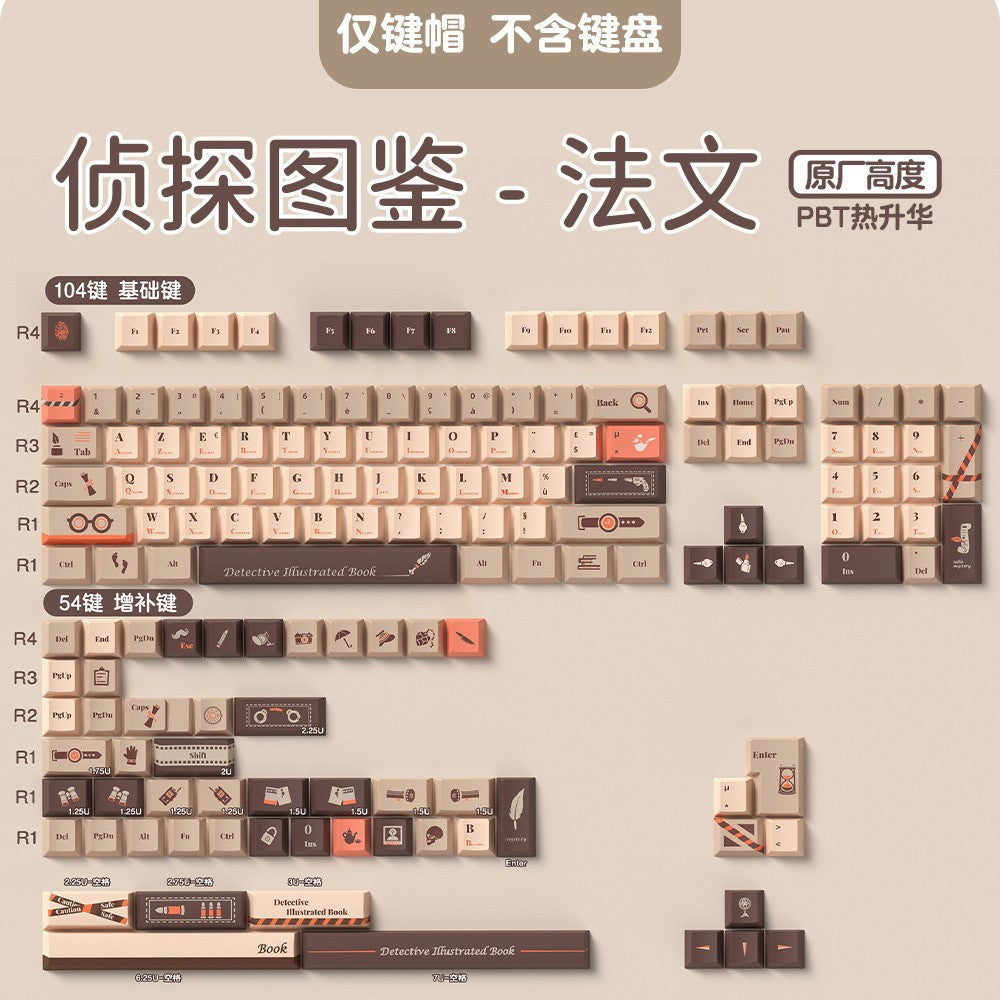 Detective Handbook Keycap Set | Available in EN, DE, FR, PT, ES, UK layout