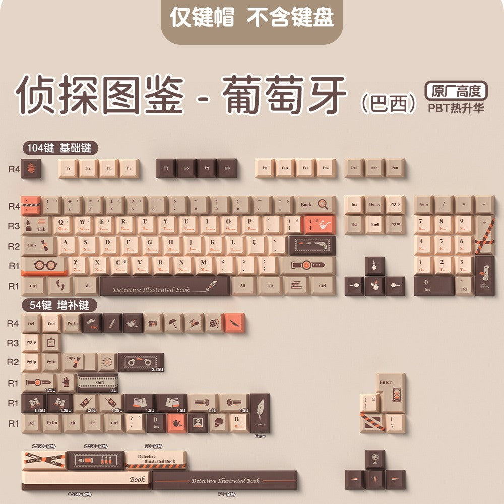 Detective Handbook Keycap Set | Available in EN, DE, FR, PT, ES, UK layout