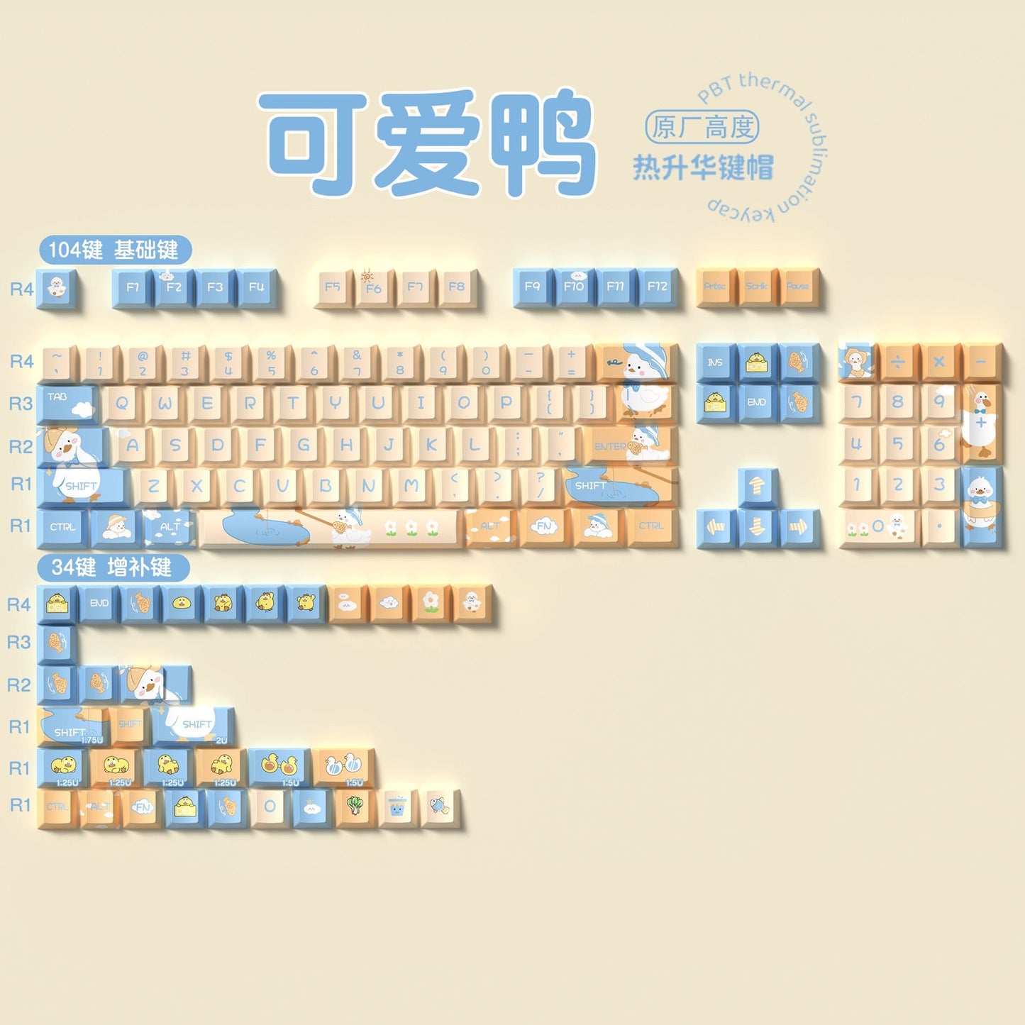 Quacky Keycap Set