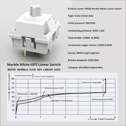 FEKER Marble White Linear Switch 42g [10 pcs+]