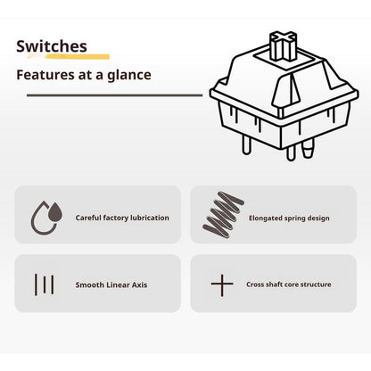 KTT Cabbage Tofu Linear Switch 45g [10 pcs+]