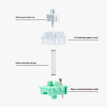KTT Cabbage Tofu Linear Switch 45g [10 pcs+]