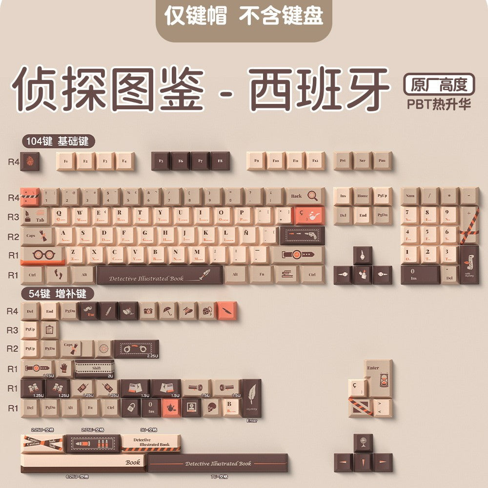 Detective Handbook Keycap Set | Available in EN, DE, FR, PT, ES, UK layout