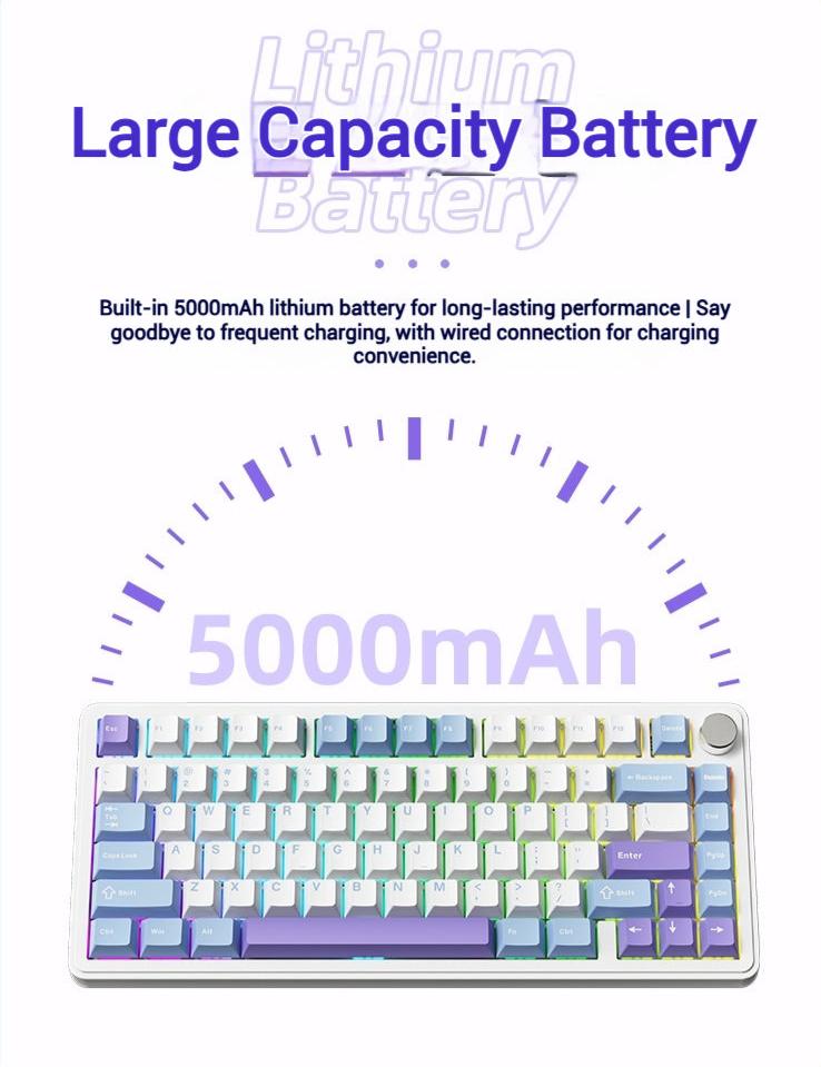 xinmeng m75 tri-mode wireless mechanical keyboard